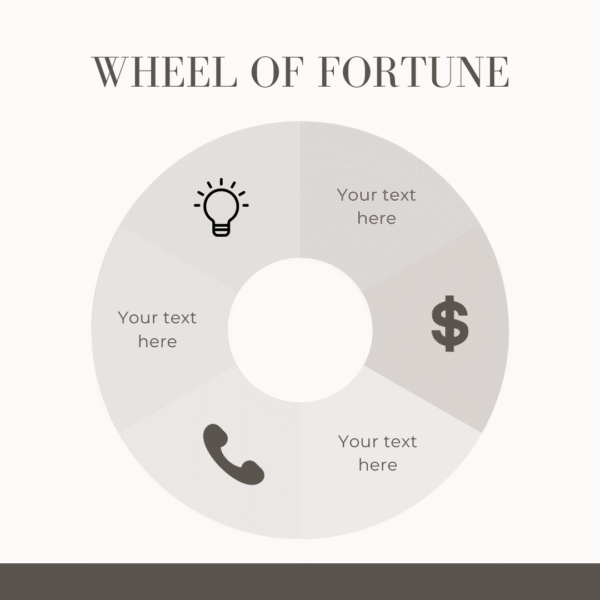 Customizable Boho Aesthetic Instagram Post Template for Influencers | Editable IG Template for Engagement & Marketing - Image 3